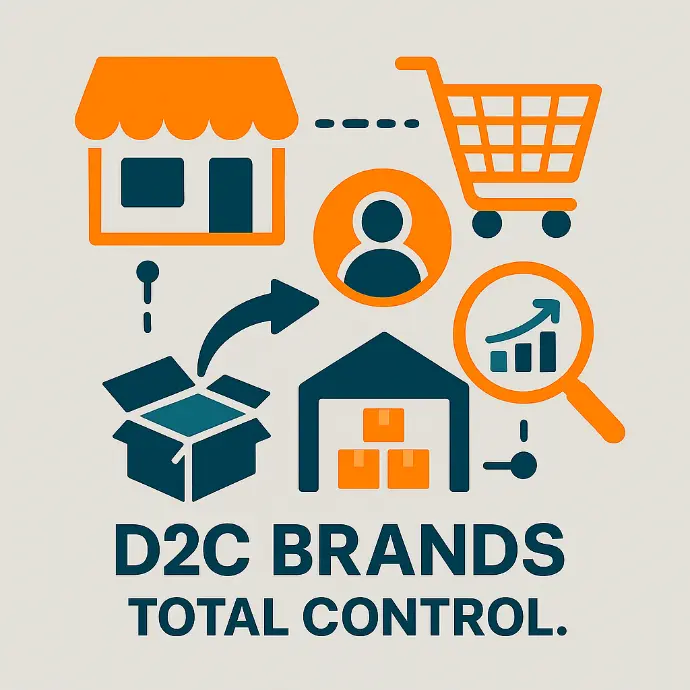D2C BRANDS